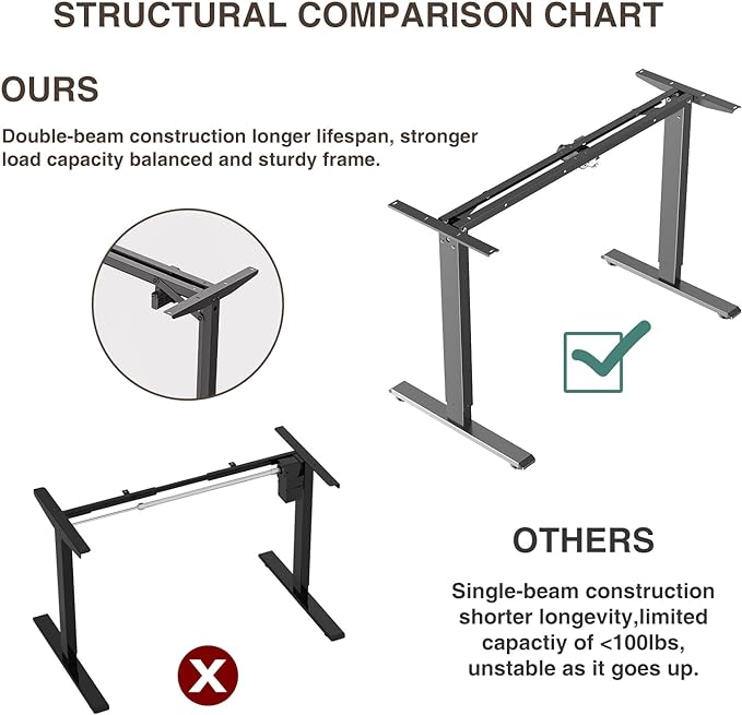 63inch Electric Standing Desk Adjustable Height Sit Stand Home Office Desk Height Adjustable Stand up Desk - LeafyLoom