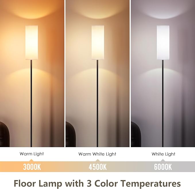 Floor Lamps for Living Room with 3 Color Temperatures, Modern Standing Lamp Tall Industrial Reading for Bedroom, Living Room, Office, Kids Room,9W Bulb Included - LeafyLoom