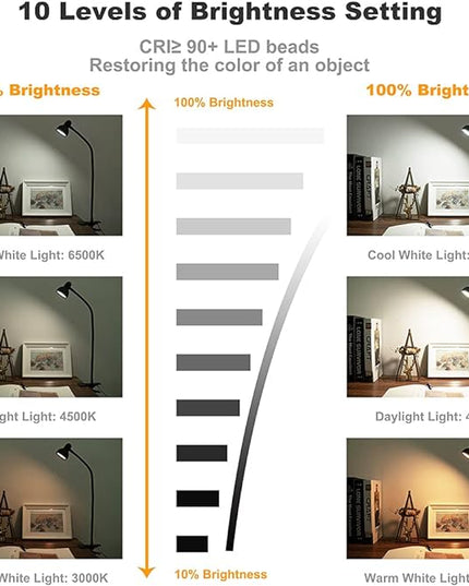 Clip on Light Reading Light for Bed 3 Color Modes 10 Dimmable Brightness Eye Care Clamp Desk Lamp Flexible Gooseneck Book Light for Reading in Bed Desk Light for Bed Headboard Computer - LeafyLoom
