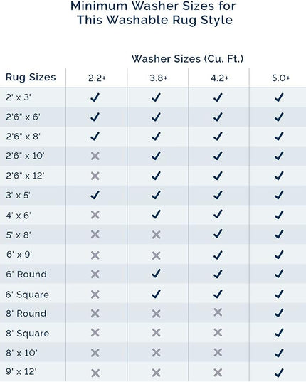 nuLOOM Eveline Distressed Persian Machine Washable Ultra Thin Area Rug, 4' x 6', Blue - LeafyLoom