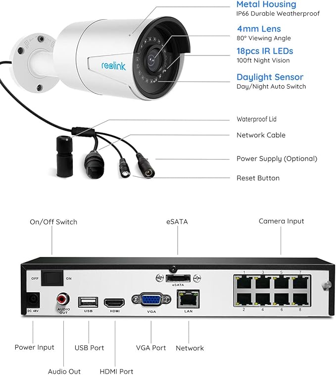 REOLINK 16CH 5MP Home Security Camera System, 8pcs Wired Outdoor PoE IP Cameras with Person/Vehicle/Pet Detection, 8MP 16CH NVR with 4TB HDD for 24-7 Recording, RLK16-410B8-5MP REOLINK