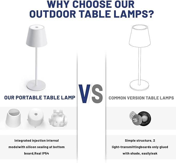 Maksone 2 pack RGB Cordless Table Lamp, 6600mWh Rechargeable Battery Desk Lamp, 3000K Stepless Dimming and Led Color Changing Night Light, IP54 Waterproof Outdoor Portable Lamp for Patio (Black) - LeafyLoom