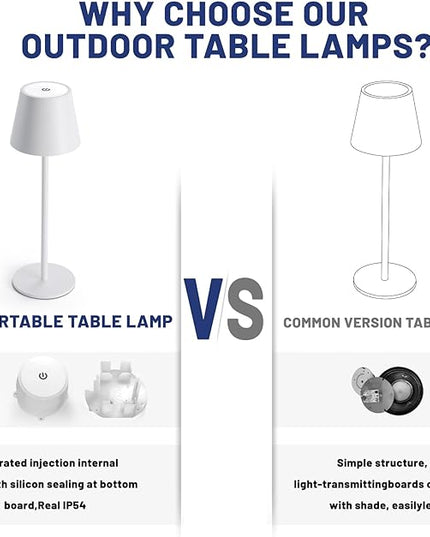 Maksone 2 pack LED Cordless Table Lamp, 6600mWh Rechargeable Battery Desk Lamp, 3000K Stepless Dimming Night Light, IP54 Waterproof Metal Outdoor Portable Lamp for Camping, Restaurant(Brown) - LeafyLoom