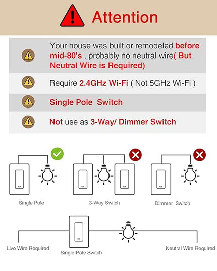 GHome Smart Switch, 2.4Ghz Wi-Fi Switch Works with Alexa, Google Assistant Single-Pole,Neutral Wire Required,UL Certified,Remote/Voice Control and Schedule, No Hub Required, (2 Pack),White GhomeSmart