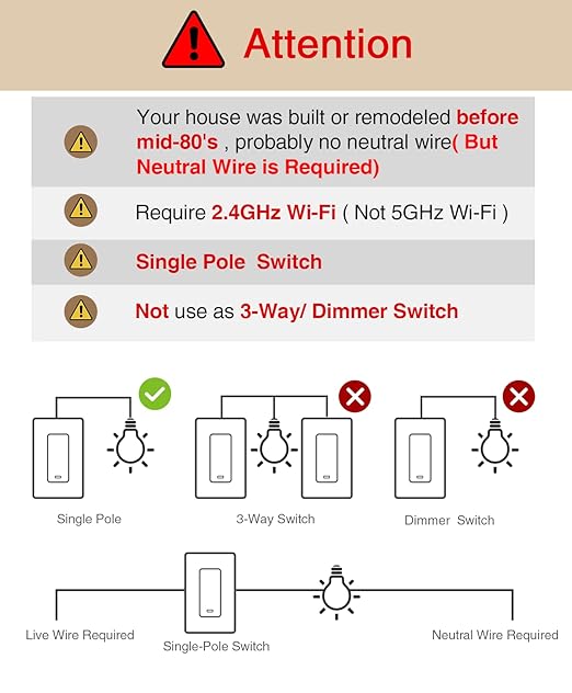 GHome Smart Switch, 2.4Ghz Wi-Fi Switch Works with Alexa, Google Assistant Single-Pole,Neutral Wire Required,UL Certified,Remote/Voice Control and Schedule, No Hub Required, (2 Pack),White GhomeSmart