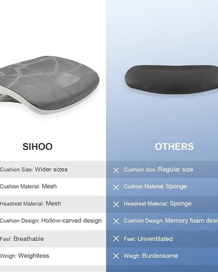 SIHOO M57 Ergonomic Office Chair with 3 Way Armrests Lumbar Support and Adjustable Headrest High Back Tilt Function Light Grey - LeafyLoom