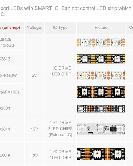 BTF-LIGHTING Wireless Bluetooth Controller SP105E iOS/Android APP for WS2811 WS2812B WS2815 WS2813 WS2801 SK6812 WS2815 SK9822 APA102 etc LED Strip Pixel Fairy String Module Panel Light BTF-LIGHTING