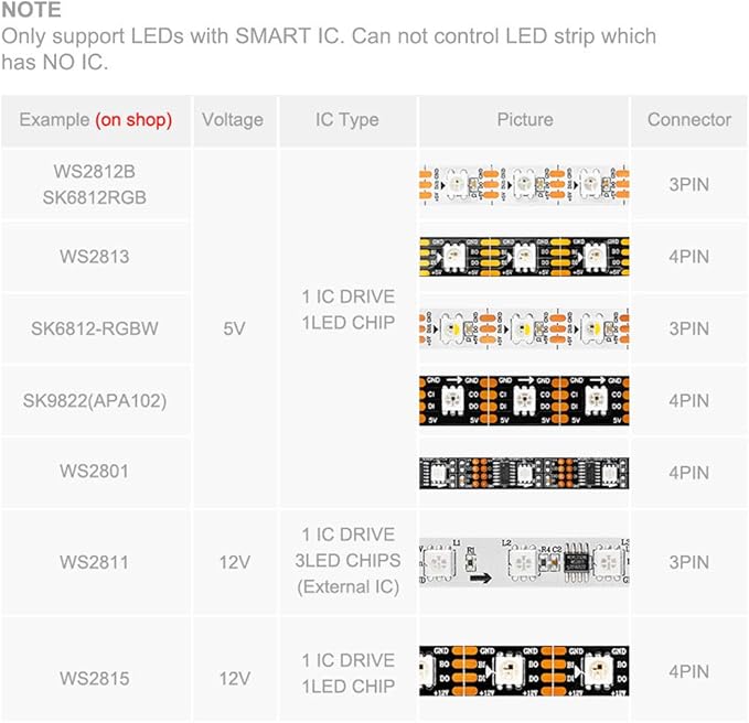 BTF-LIGHTING Wireless Bluetooth Controller SP105E iOS/Android APP for WS2811 WS2812B WS2815 WS2813 WS2801 SK6812 WS2815 SK9822 APA102 etc LED Strip Pixel Fairy String Module Panel Light BTF-LIGHTING