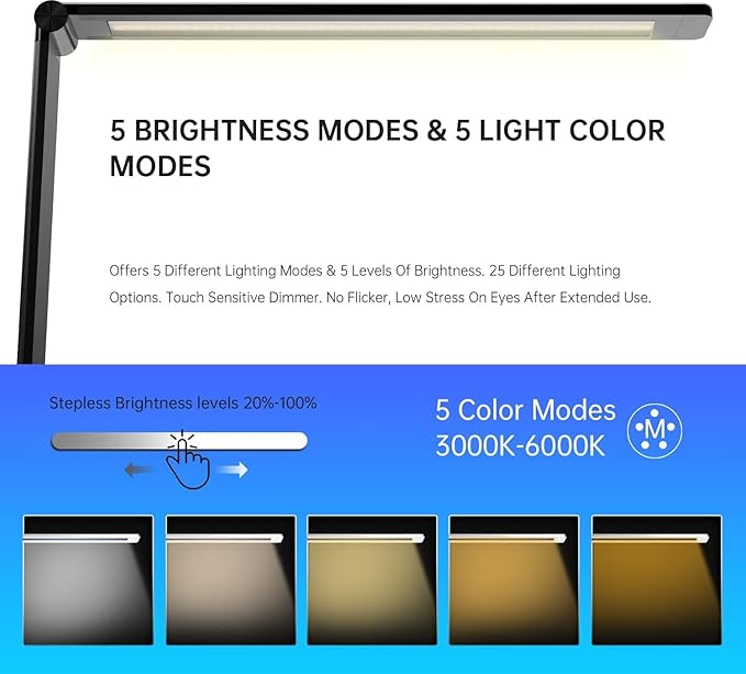 Ambertronix LED Desk Lamp with USB Charging Port, Dimmable Eye-Caring Reading Desk Light for Home, with 5 Brightness Level & 3 Lighting Modes, Touch Control, Auto Timer (Black) - LeafyLoom