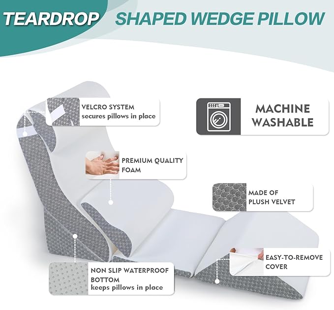 6Pcs Wedge Pillow for Sleeping, Orthopedic Bed Wedge Pillows for After Surgery, Foam Triangle Sit Up Pillow Wedge for Back, Neck, Shoulder Support, Leg Elevation, Acid Reflux Charcoal Grey - LeafyLoom