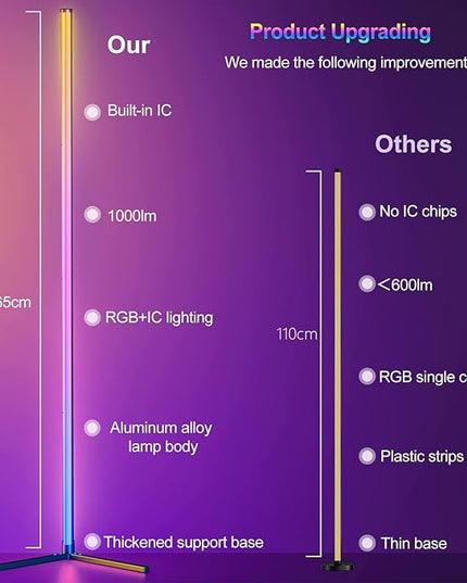 bedee LED Corner Floor Lamp: 50" RGB 16 Million Color Changing Floor Lamp with Music Sync, Modern Standing Ambient Light with APP & Remote Control, DIY Modes & Timer for Living Room Gaming Room Decor - LeafyLoom