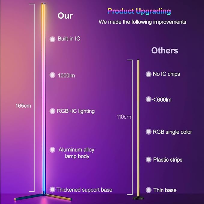 bedee LED Corner Floor Lamp: 50" RGB 16 Million Color Changing Floor Lamp with Music Sync, Modern Standing Ambient Light with APP & Remote Control, DIY Modes & Timer for Living Room Gaming Room Decor - LeafyLoom