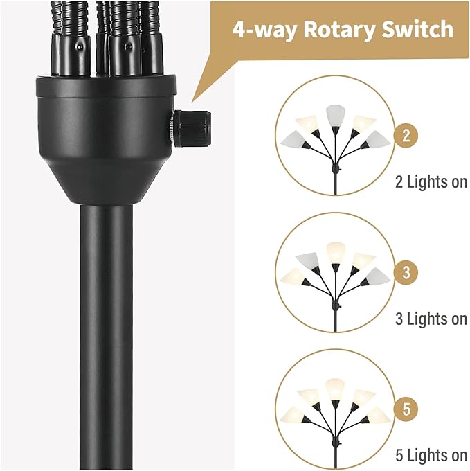 Medusa Floor Lamps Standing Lamps 5 Heads Adjustable Reading Light Large Shade Use E26 A19 Bulb Floor Lamps for Living Room Bedroom by ONEXT - LeafyLoom