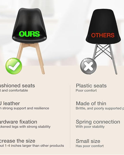 Sweetrcrispy Dining Chairs Set of 4, Kitchen Room PU Leather Mid Century Modern Chairs, Upholstered Dining Desk Chairs with Wood Legs for Home Office, Black - LeafyLoom