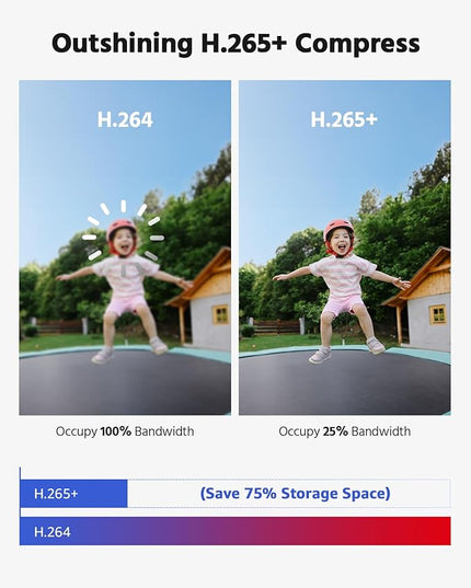 ANNKE 8CH H.265+ 3K Lite Wired Security Camera System with AI Human/Vehicle Detection, 4 x 1920TVL 2MP CCTV IP67 Cameras with Smart Dual Light for Outdoor Use, Color Night Vision, 1TB Hard Drive ANNKE