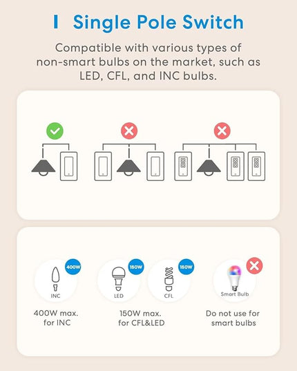 Meross Smart Light Switch Supports Apple Homekit, Siri, Alexa, Google Assistant & SmartThings, 2.4Ghz WiFi Light Switch, Neutral Wire Required, Single Pole, Remote Control Schedule, 2 Pack meross