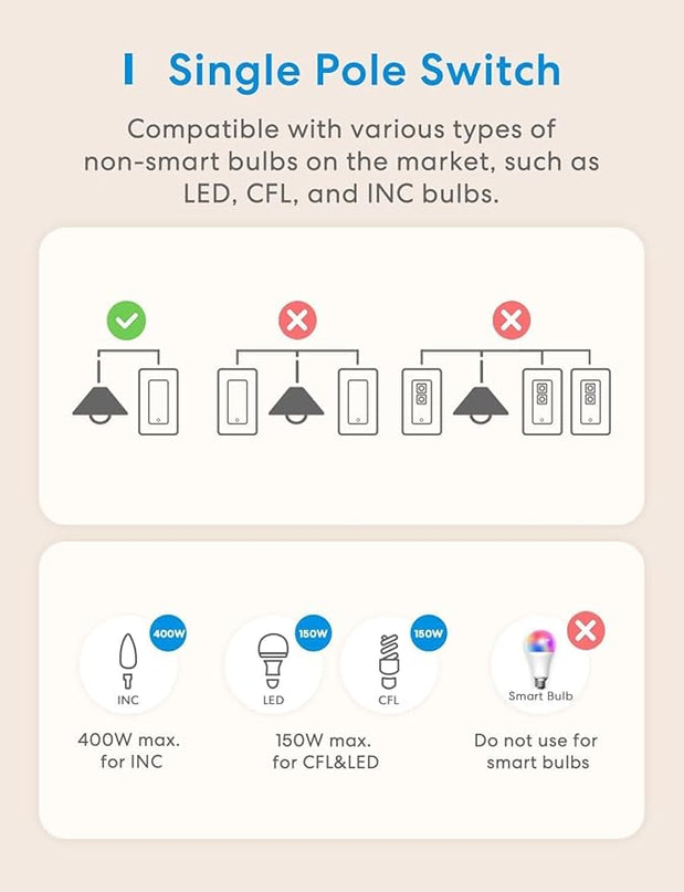 Meross Smart Light Switch Supports Apple Homekit, Siri, Alexa, Google Assistant & SmartThings, 2.4Ghz WiFi Light Switch, Neutral Wire Required, Single Pole, Remote Control Schedule, 2 Pack meross