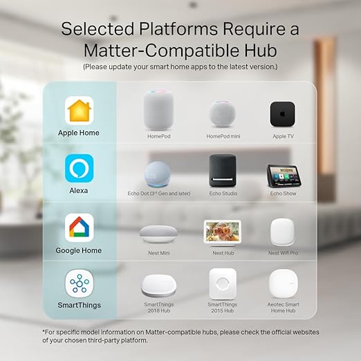 Kasa Matter Smart Light Switch: Voice Control w/Siri, Alexa & Google Assistant | UL Certified | Timer & Schedule | Easy Guided Install | Neutral Wire Required | Single Pole | 2.4GHz Wi-Fi | KS205 KasaSmartbyTP-Link