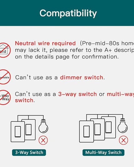 TREATLIFE Smart Light Switch Single Pole Works with Alexa, Google Home and SmartThings, 2.4GHz WiFi Timer Smart Switch, Neutral Wire Required, No Hub Required, FCC Listed, 4 Pack TREATLIFE