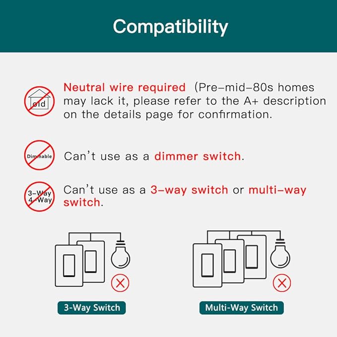TREATLIFE Smart Light Switch Single Pole Works with Alexa, Google Home and SmartThings, 2.4GHz WiFi Timer Smart Switch, Neutral Wire Required, No Hub Required, FCC Listed, 4 Pack TREATLIFE