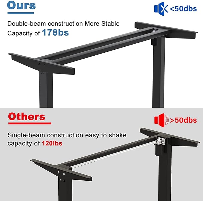 Monomi Electric Height Adjustable Standing Desk, 48x24 Inches, Ergonomic Home Office Sit/ Stand Up Desk (Black Steel Frame/Rustic Brown Top) - LeafyLoom