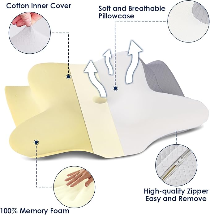 Cervical Pillow for Neck Pain Relief,Orthopedic Contour Memory Foam Pillow for Bed sleeping Ergonomic Neck Support Pillows for Side,Back & Stomach Sleepers with Cooling Pillowcase Queen Size Gray - LeafyLoom