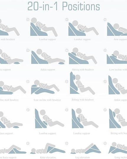 Bed Wedge Pillow for Sleeping 3PCS, 20-in-1 Adjustable Memory Foam Wedge Pillow for Acid Reflux, 3-in-1 Incline Wedge Pillow for After Surgery, Snoring, Back Pain(White) - LeafyLoom