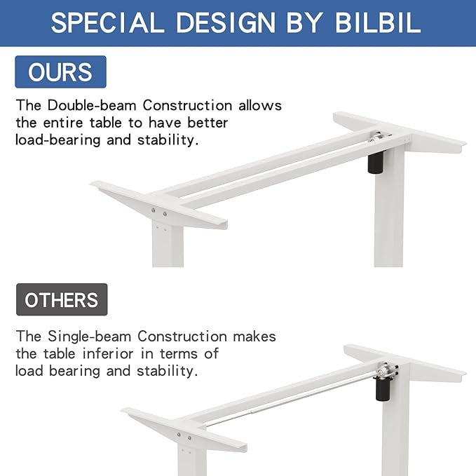 Adjustable Height L-Shaped 59 Inch Electric Standing Desk - Sit Stand Computer Desk, Stand Up Desk Table for Home Office, White Frame and Oak Top - LeafyLoom