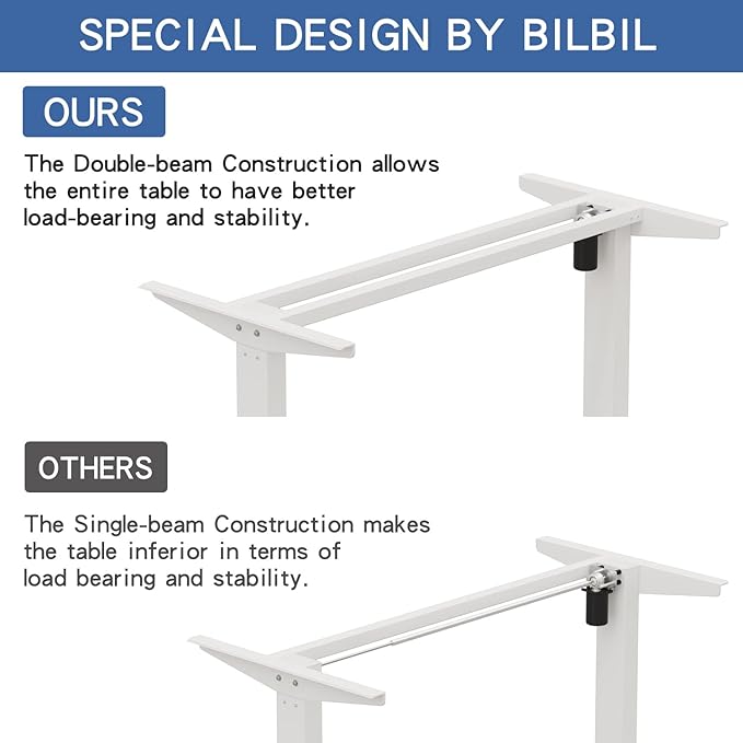 Adjustable Height L-Shaped Electric 59 Inch Sit-Stand Computer Desk with 3 Splice Boards, Lockable Casters-Ideal for Home Office, 59Inch, Oak - LeafyLoom