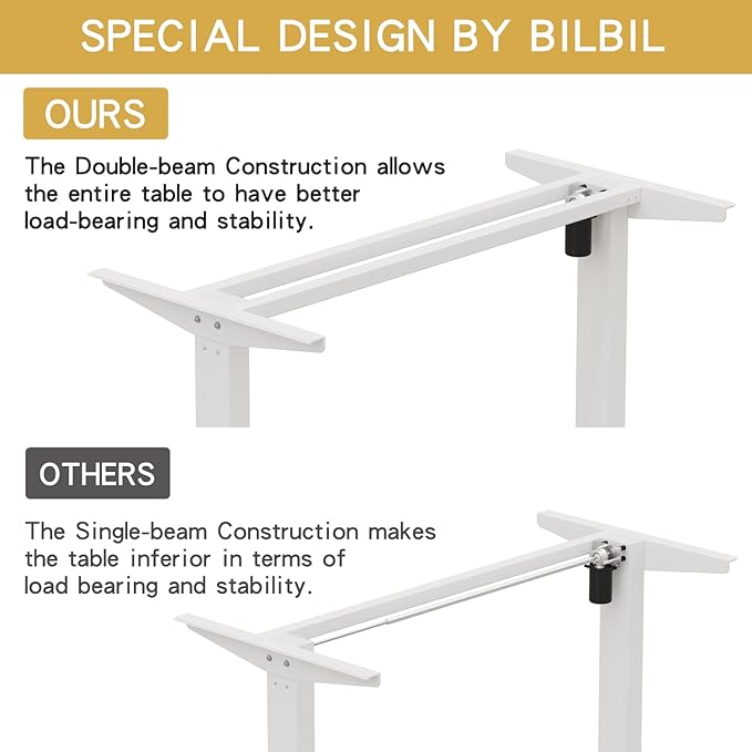 Adjustable Height Electric Standing Desk - 55 x 24 Inch Sit Stand Computer Desk, Stand Up Desk Table for Home Office, White Frame/White + Oak Top - LeafyLoom