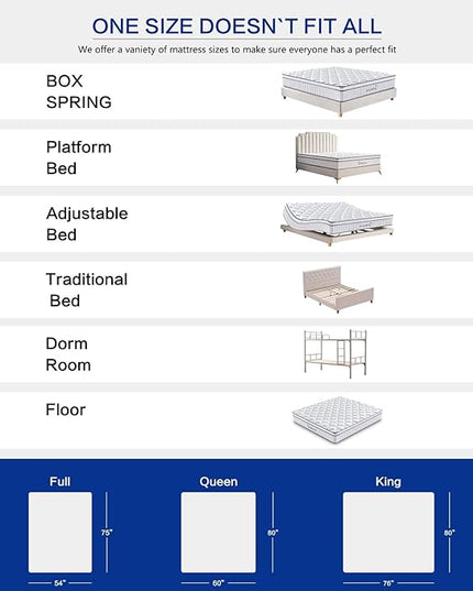Queen Mattress, 12 Inch Size Gel Memory Foam Mattress, Individually Inner Spring Hybrid Mattresses, Medium Firm colchones in a Box, Pressure Relief - LeafyLoom