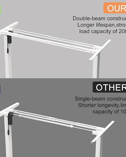 Monomi Electric Standing Desk, 55 x 24 inches Height Adjustable Desk, Ergonomic Home Office Sit Stand Up Desk with Memory Preset Controller (Natural Top/White Frame) - LeafyLoom
