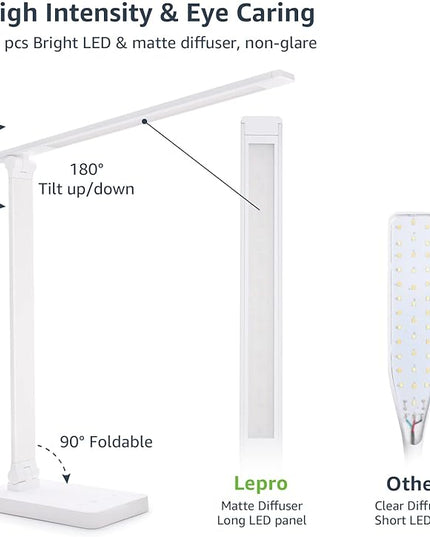Lepro LED Desk Lamp with USB Charging Port Dimmable Home Office Touch Control Reading Table Lamp,3 Color Modes with 5 Brightness Level, School Dorm Room Essentials, Task Lamp, Sewing, Crafting, White - LeafyLoom