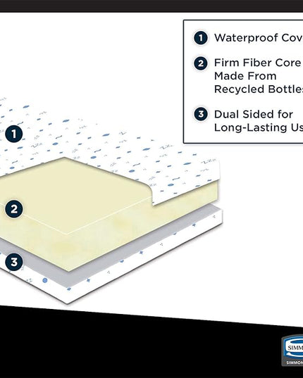 Delta Children Tribeca 4-in-1 Baby Convertible Crib + Simmons Kids Quiet Nights Crib and Toddler Mattress Made from Recycled Water Bottles/GREENGUARD Gold Certified [Bundle], Grey - LeafyLoom