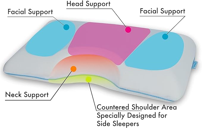 Side Sleeper Pillow - Bed Pillow - Cooling Pillow - My Skin Friendly Memory Foam Pillow - Pillow Cover Cervical Pillow Orthopedic Pillow Supports Posture Neck Bed Pillow Sleeping Pillow - LeafyLoom