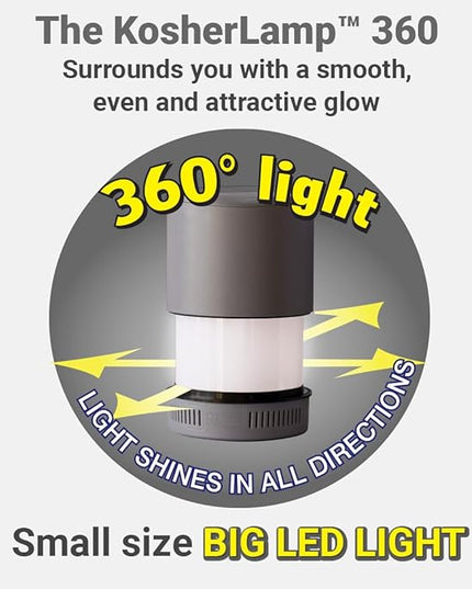 KosherLamp™ 360 Grey by Kosher Innovations™ - LeafyLoom