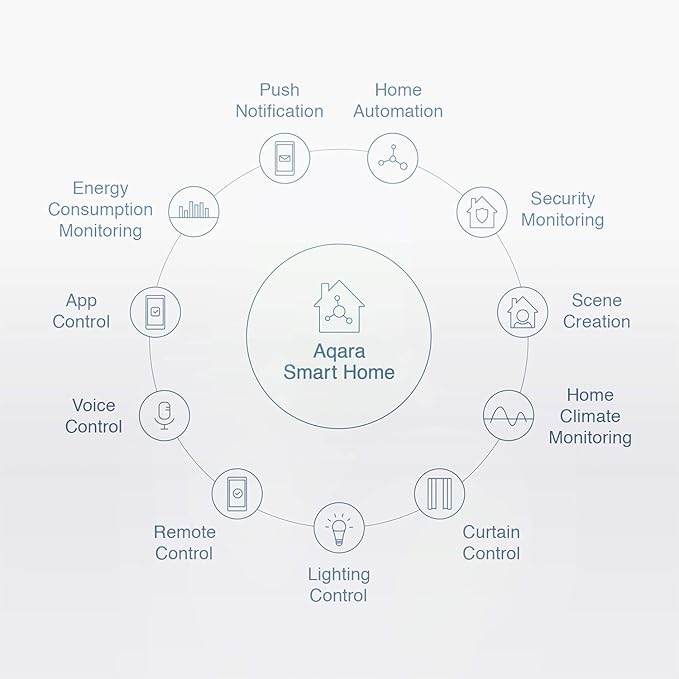 Aqara Vibration Sensor, Requires AQARA HUB, Zigbee Connection, Wireless Mini Glass Break Detector for Alarm System and Smart Home Automation, Compatible with Apple HomeKit, Works with IFTTT Aqara