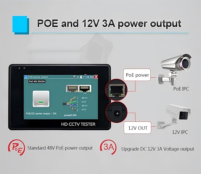 EVERSECU 5 in 1 CCTV Tester Support Up to 4K IP Camera & 720P/1080P/3mp/4mp/5 Megapixel AHD, TVI, CVI & CVBS Analog Camera, 4" Touch Screen Security Video Monitor, POE Out, IP Scan, UTP Cable Test EVERSECU