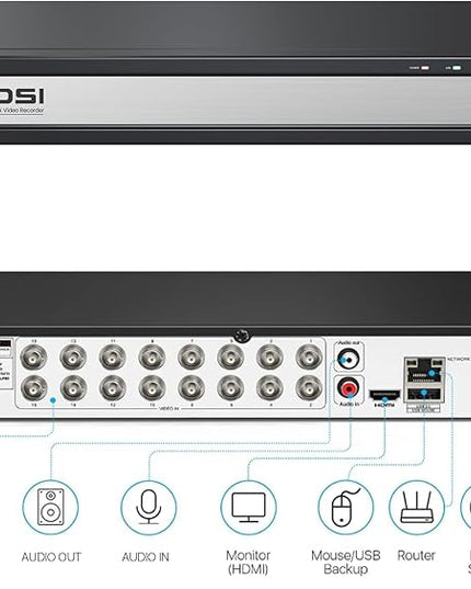 ZOSI H.265+ Full 1080P 16 Channel Hybrid 4-in-1 Surveillance CCTV DVR with 2TB HDD for 960H,CVI,TVI,AHD Home Surveillance Cameras,with Remote View,Motion Detection ZOSI