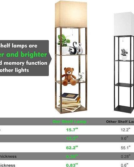RUNTOP Plus Floor Lamp with Shelves, Modern Shelf Floor Lamp with 15W 3CCT LED Bulb and Memory Function, Wide Shelf Lamp for Display Storage, Standing Lamps for Living Room, Bedroom, Office, Corner - LeafyLoom