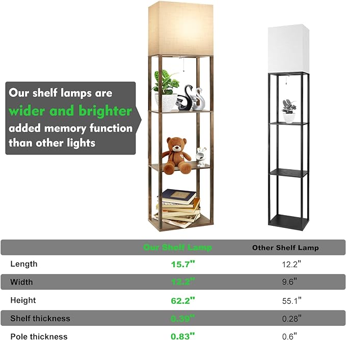 RUNTOP Plus Floor Lamp with Shelves, Modern Shelf Floor Lamp with 15W 3CCT LED Bulb and Memory Function, Wide Shelf Lamp for Display Storage, Standing Lamps for Living Room, Bedroom, Office, Corner - LeafyLoom