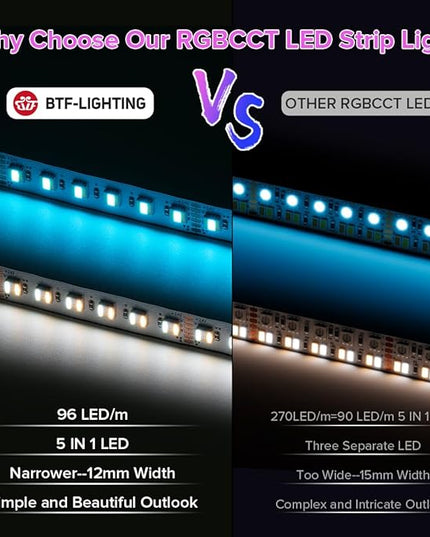 BTF-LIGHTING RGBCCT 5 Colors in 1 LED Tape Lights 5050SMD RGBWW RGB+Dimmable Color Temperature 2700K-6500K 16.4ft 96LED/m 480LED IP30 DC24V White PCB for Home Decoration(No Adapter or Controller) BTF-LIGHTING