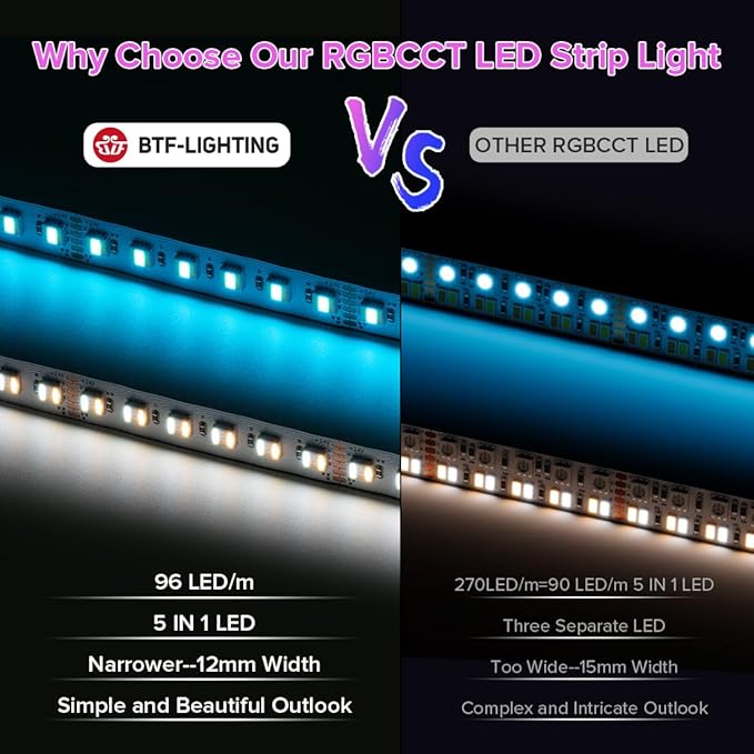 BTF-LIGHTING RGBCCT 5 Colors in 1 LED Tape Lights 5050SMD RGBWW RGB+Dimmable Color Temperature 2700K-6500K 16.4ft 96LED/m 480LED IP30 DC24V White PCB for Home Decoration(No Adapter or Controller) BTF-LIGHTING