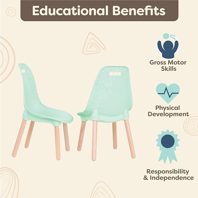 B. toys- B. spaces – Chairs For Kids – 2 Chairs – Wooden Legs - Furniture For Kids – Kid Century Modern: Chair Set - Mint- 3 Years + - LeafyLoom