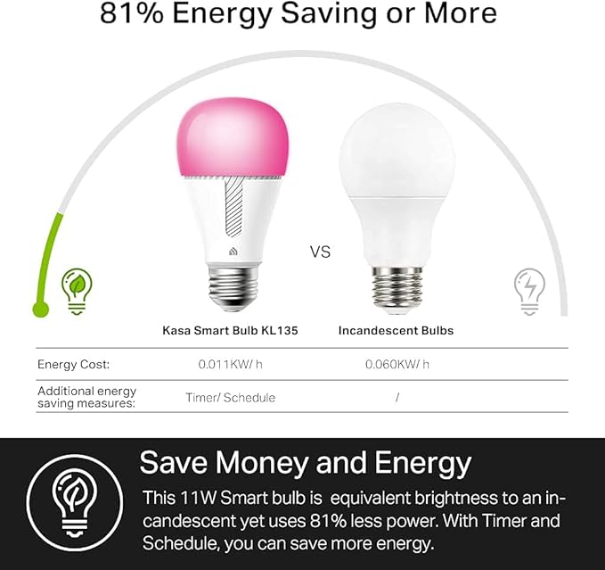 Kasa Smart Bulb, 1000 Lumens Full Color Changing Dimmable Smart WiFi Light Bulb Compatible with Alexa and Google Home, 11W, A19, 2.4Ghz only, No Hub Required (KL135P2), 2-Pack,White KasaSmartbyTP-Link