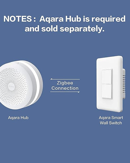 Aqara Smart Light Switch (with Neutral, Single Rocker), Requires AQARA HUB, Zigbee Switch, Remote Control and Set Timer for Home Automation, Compatible with Alexa, Apple HomeKit, Google Assistant Aqara
