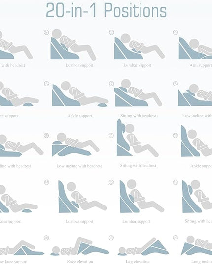 Bed Wedge Pillow for Sleeping 3PCS, 20-in-1 Adjustable Memory Foam Wedge Pillow for Acid Reflux, 3-in-1 Incline Wedge Pillow for After Surgery, Snoring, Back Pain(Grey) - LeafyLoom