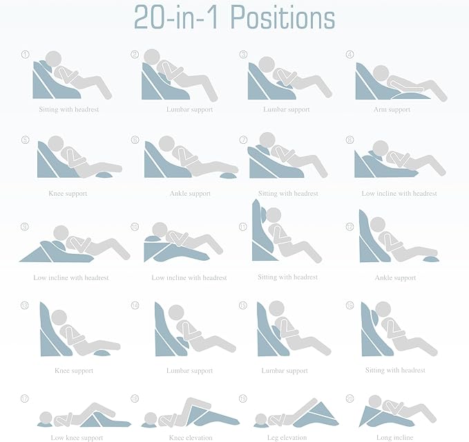 Bed Wedge Pillow for Sleeping 3PCS, 20-in-1 Adjustable Memory Foam Wedge Pillow for Acid Reflux, 3-in-1 Incline Wedge Pillow for After Surgery, Snoring, Back Pain(Grey) - LeafyLoom