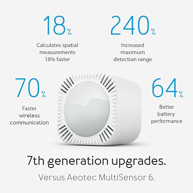 Aeotec MultiSensor 7, 6-in-1 Zwave Sensors Contains Monitor Motion, Temperature, Light, Humidity, UV, and Vibration, Z-Wave Plus, Gen7, S2, SmartStart Enabled, Compatible with Zwave Hub Smartthings Aeotec