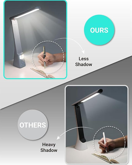 LED Desk Lamp with Night Light 3 Color Dimmable Rechargeable Memory Function Battery Powered, Foldable Portable Design for Home Office、 college dorm room and Dormitory - LeafyLoom